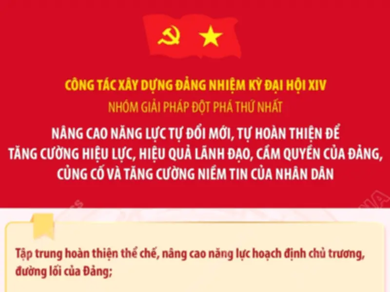 3 Nhóm Giải Pháp Trọng Tâm Của Công Tác Xây Dựng Đảng Nhiệm Kỳ Đại Hội XIV