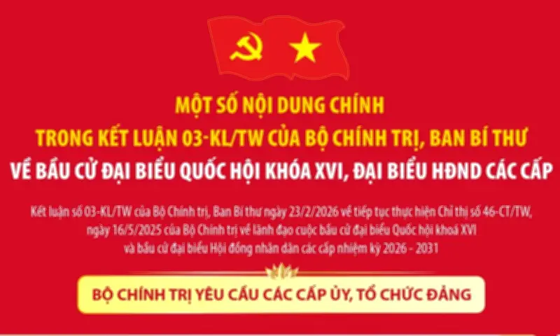 Bộ Chính trị ban hành Kết luận số 03-KL/TW về lãnh đạo cuộc bầu cử Quốc hội và HĐND