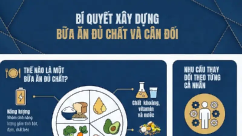 Bữa Ăn Đủ Chất Dinh Dưỡng Và Cân Đối: Chuyên Gia Chỉ Dẫn Cụ Thể