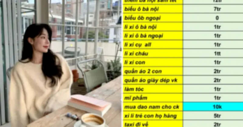 Cô vợ lên kế hoạch chi tiêu Tết: Biếu ông bà ngoại 0 đồng gây tranh cãi