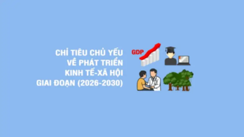 Các chỉ tiêu chủ yếu về phát triển kinh tế - xã hội giai đoạn 2026-2030