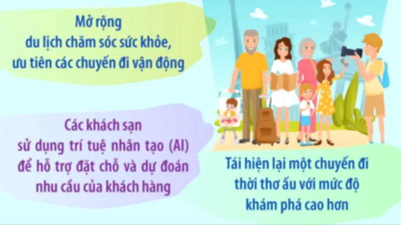 CNBC Dự Báo 5 Xu Hướng Định Hình Ngành Du Lịch Toàn Cầu Năm 2024