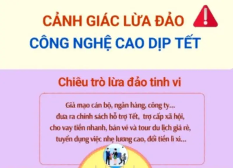 Cảnh báo lừa đảo tài chính gia tăng mạnh dịp cận Tết Nguyên đán 2026