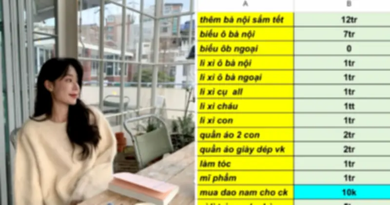 Cặp vợ chồng gây tranh cãi khi không biếu Tết bố mẹ vợ vì không được hỗ trợ