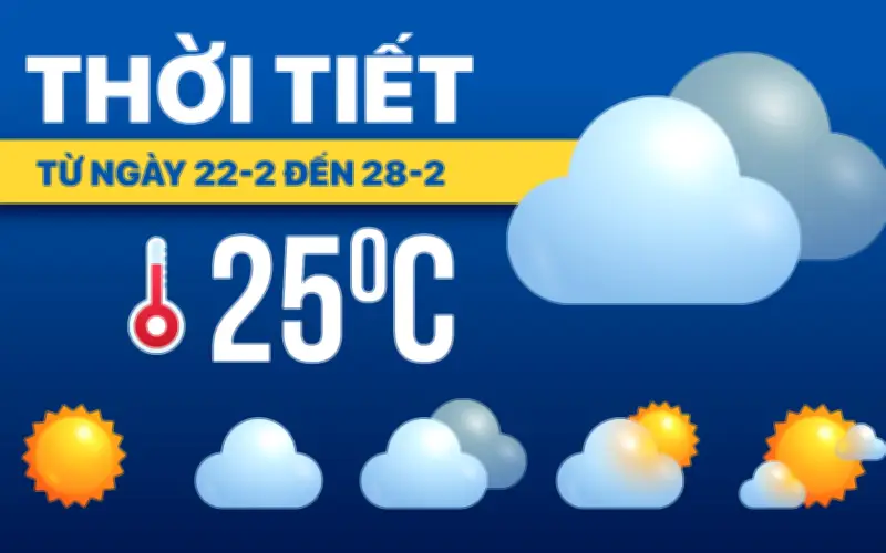 Dự báo thời tiết tuần từ 22-28/2: Bắc Bộ lạnh, Nam Bộ nắng nóng, mưa trái mùa có thể xuất hiện