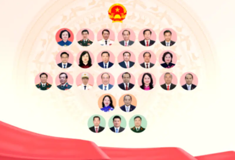 Danh sách ứng viên đại biểu Quốc hội khóa 16 thuộc khối Chính phủ, Chủ tịch nước, Tư pháp