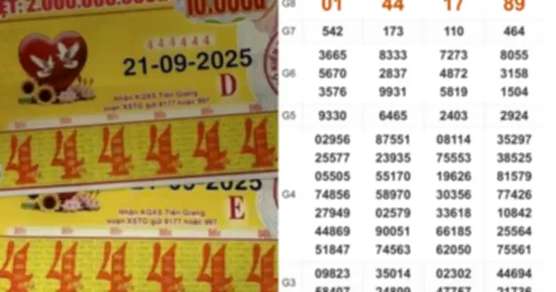 Dãy số 444444 độc lạ trúng giải tám xổ số miền Nam, đại lý bán trúng 140 tờ