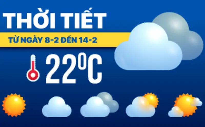Dự báo thời tiết tuần từ 8-2 đến 14-2: Miền Bắc rét đậm, đề phòng băng giá