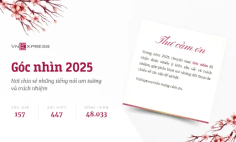 Góc Nhìn 2025: Việt Nam Đối Mặt Thách Thức và Cơ Hội Trong Bối Cảnh Mới