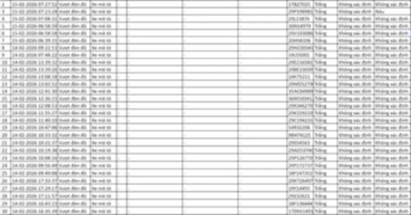 Hà Nội: Camera AI Phát Hiện Hàng Loạt Vi Phạm Giao Thông Ngày Cận Tết