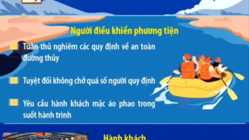 Hà Nội đảm bảo an toàn giao thông đường thủy trong lễ hội rước nước đầu xuân