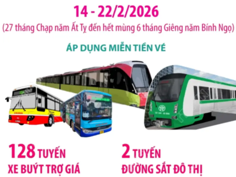 Hà Nội miễn vé xe buýt và đường sắt đô thị trong dịp Tết Nguyên đán 2026