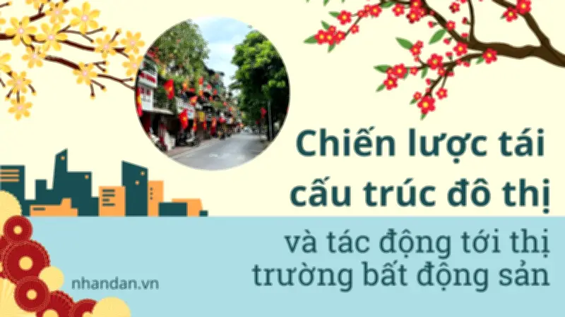 Hà Nội tái thiết đô thị: Giãn dân hơn 860.000 người và tác động sâu sắc đến thị trường bất động sản