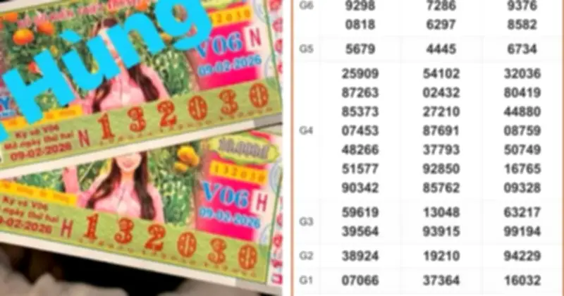 Hai Phụ Nữ Tây Ninh Trúng Độc Đắc 4 Tỷ, Đổi Vận Dịp Tết