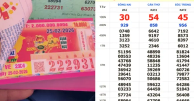 Hàng Loạt Vé Trúng An Ủi Đài Đồng Nai Xuất Hiện Sớm, Thu Hút Sự Chú Ý