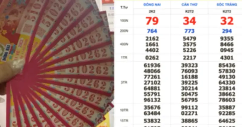 Đại lý TP.HCM bán trúng 32 vé số Đồng Nai, hỗ trợ đổi thưởng sớm dịp Tết