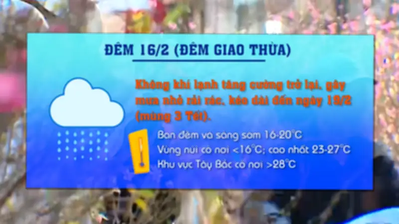 Không khí lạnh tràn xuống miền Bắc đêm Giao thừa, nhiệt độ giảm sâu