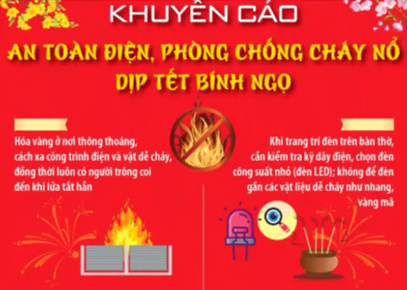 Khuyến cáo an toàn điện phòng chống cháy nổ dịp Tết Bính Ngọ
