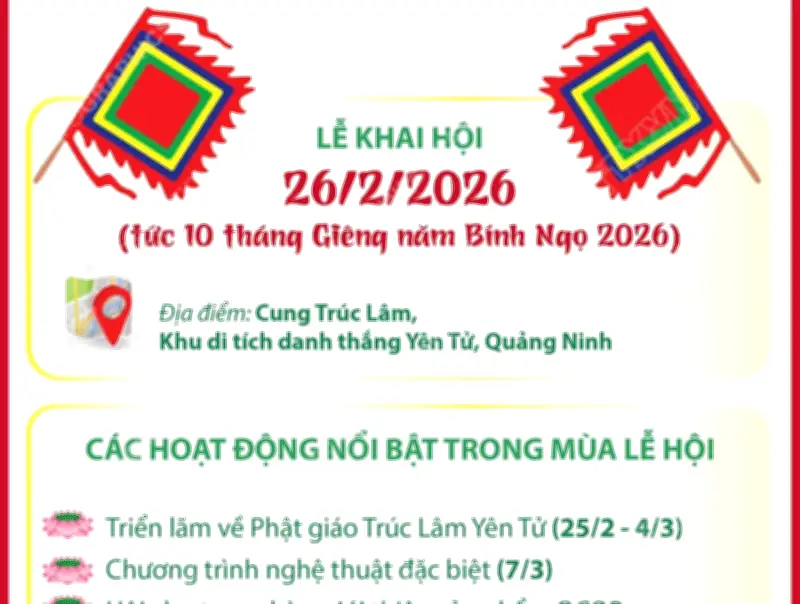 Lễ hội Xuân Yên Tử 2026: Hứa hẹn đa dạng trải nghiệm văn hóa và tâm linh