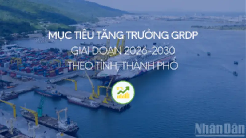 Mục Tiêu Tăng Trưởng GRDP Giai Đoạn 2026-2030 Của Các Tỉnh Thành Phố
