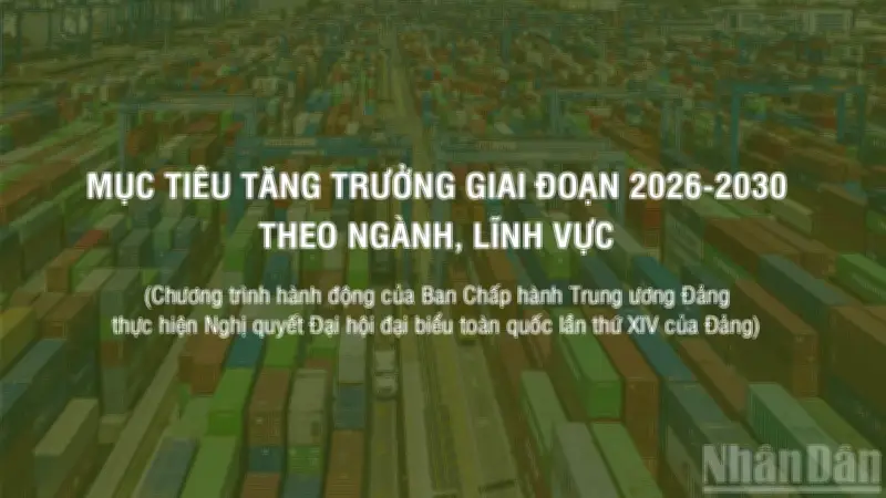 Mục tiêu tăng trưởng kinh tế giai đoạn 2026-2030 theo ngành, lĩnh vực