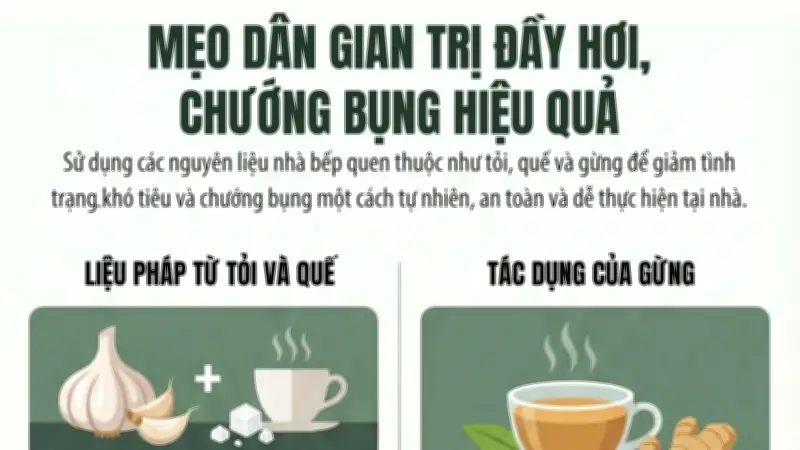 Mẹo Dân Gian Trị Đầy Hơi Chướng Bụng Hiệu Quả, An Toàn Tại Nhà