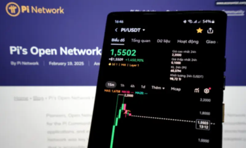 Một năm tiền ảo Pi: Giá giảm 95%, niềm tin xuống thấp