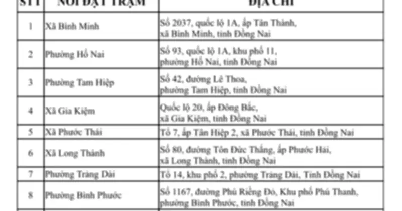 Đồng Nai: 46 Trạm Cấp Đổi Thẻ Căn Cước Thuận Tiện Cho Người Dân