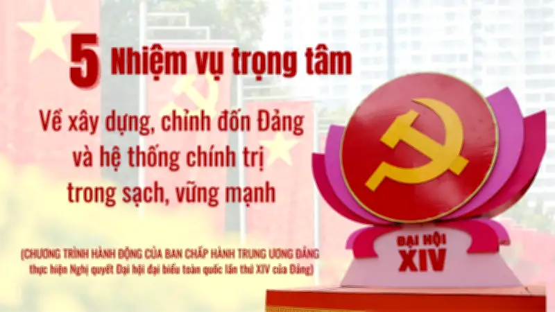 Nhiệm vụ trọng tâm xây dựng Đảng và hệ thống chính trị trong sạch, vững mạnh