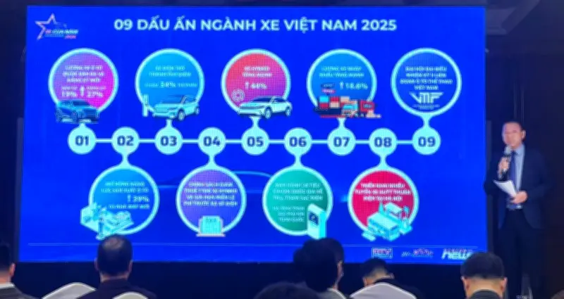 Nhìn lại 9 dấu ấn nổi bật của ngành xe Việt Nam trong năm 2025