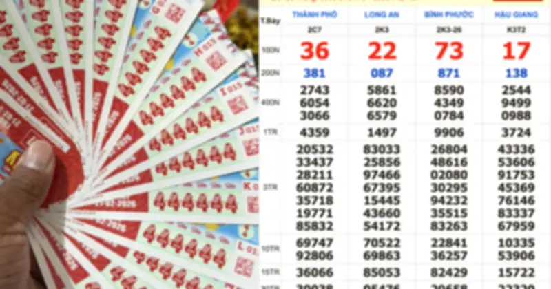 Số 222222 trúng giải tám Long An ngày 21/2, dân chơi xổ số săn vé số đẹp