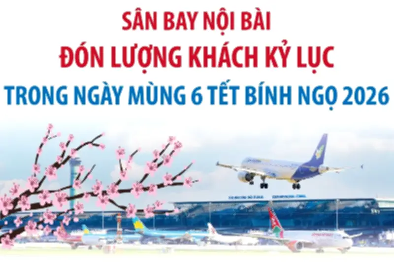 Sân bay Nội Bài đón lượng khách kỷ lục trong ngày mùng 6 Tết Bính Ngọ