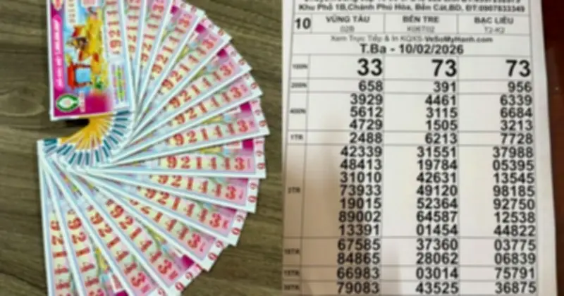 Xổ số miền Nam: Giải tám trùng số, 16 tờ trúng thưởng được đổi ngay