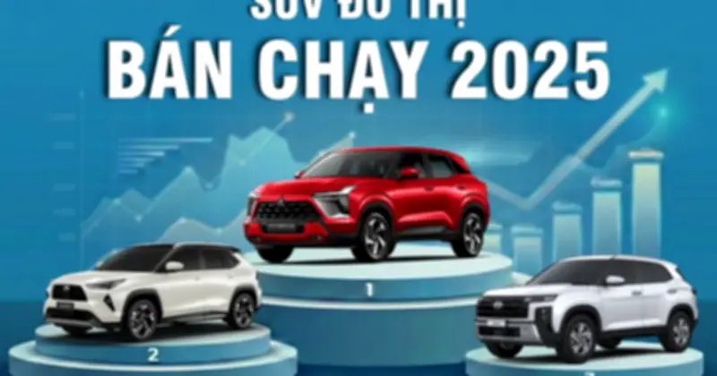 SUV Đô Thị 2025: Mitsubishi Xforce Vượt Mặt Toyota Yaris Cross Ở Phút Cuối