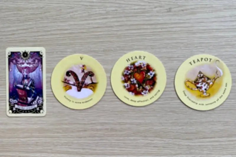 Tử Vi Tuần Mới: Bạch Dương Đón May Mắn, Kim Ngưu Thành Công, Song Tử Bước Ngoặt