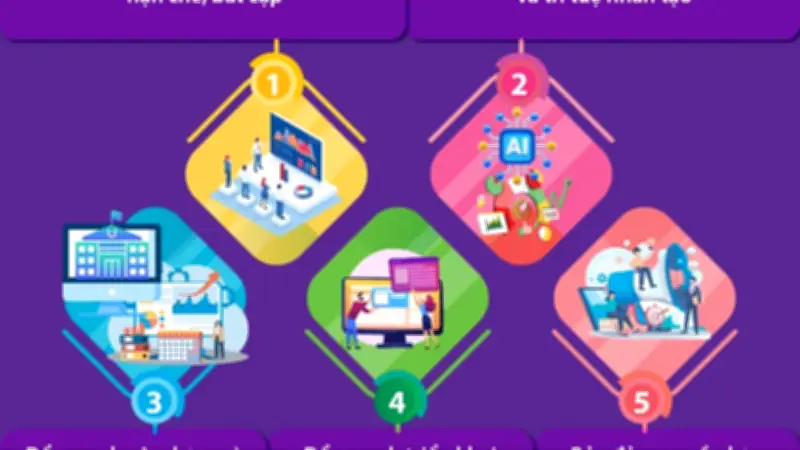 Thủ tướng yêu cầu đột phá khoa học công nghệ, chuyển đổi số năm 2026