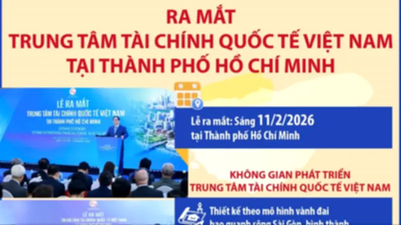 TP.HCM chính thức ra mắt Trung tâm Tài chính Quốc tế Việt Nam