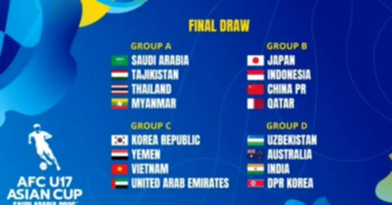 U.17 Việt Nam đối đầu Hàn Quốc, UAE, Yemen tranh vé dự World Cup 2026