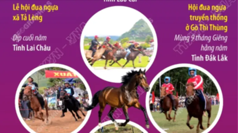 Đua Ngựa Mộc: Nét Độc Đáo Của Lễ Hội Truyền Thống Việt Nam