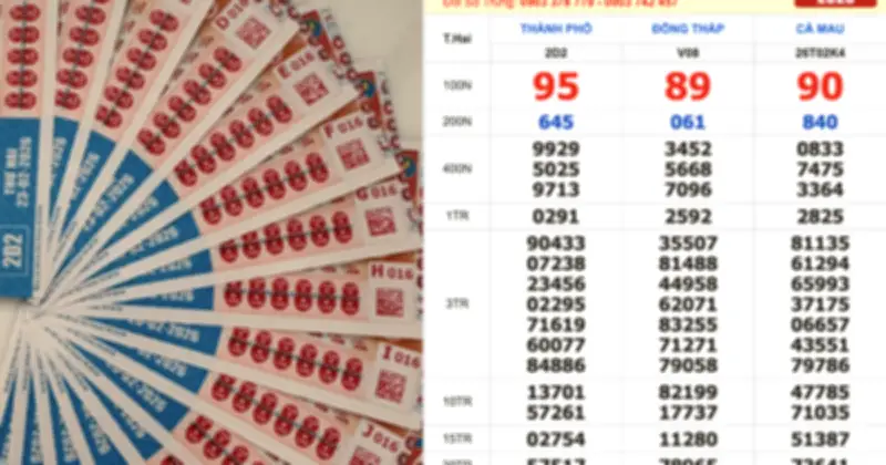 Vé số dãy đẹp 123456 trúng giải tư TP.HCM, nhiều người sưu tầm tìm may mắn