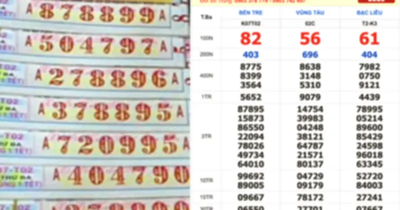 Vé số trúng giải an ủi 50 triệu đồng lộ diện sớm tại TP.HCM ngày mùng 1 Tết