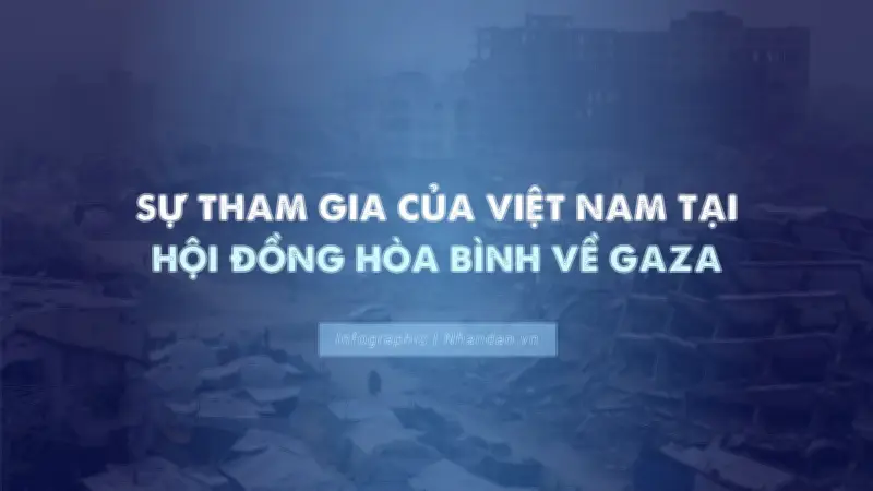 Việt Nam tham gia Hội đồng Hòa bình Gaza: Cam kết giải pháp hai nhà nước