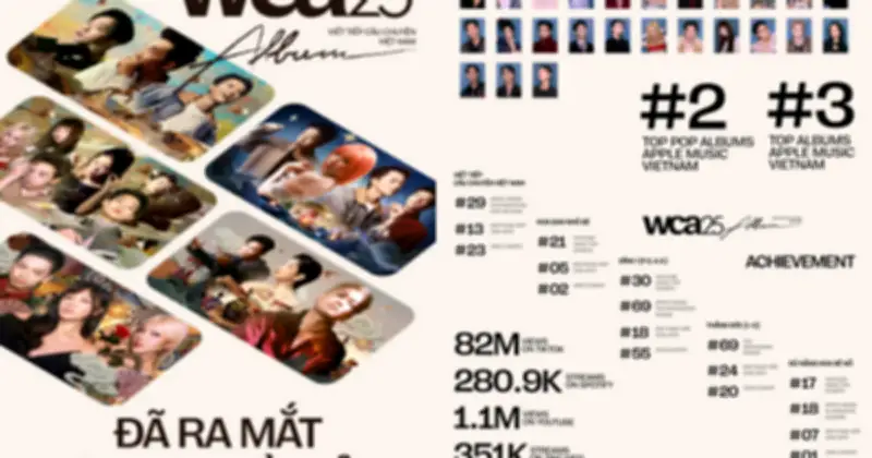 Album WeChoice Awards 2025 'Viết Tiếp Câu Chuyện Việt Nam' Gây Sốt Với Hàng Triệu Lượt Stream