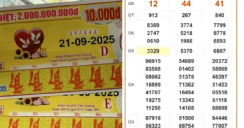 Xổ số miền Nam: Dãy số 444444 trúng giải, người chơi săn vé đẹp