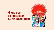 Bốn khu vực bỏ phiếu sớm tại TP.HCM: Địa điểm và quy trình chi tiết