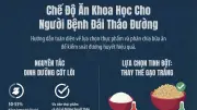 Chế độ ăn cho người bệnh đái tháo đường: Nguyên tắc và thực đơn gợi ý
