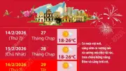 Dự báo thời tiết Hà Nội dịp Tết Bính Ngọ 2026: Nắng ấm hay rét đậm?