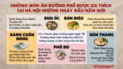 Hà Nội dịp Tết: Hàng quán đóng cửa, món ăn đường phố thanh nhẹ vẫn phục vụ du khách