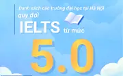 Hà Nội: Nhiều trường đại học dự kiến quy đổi IELTS từ 5.0 trong xét tuyển 2026