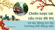 Hà Nội tái thiết đô thị: Giãn dân hơn 860.000 người và tác động sâu sắc đến thị trường bất động sản